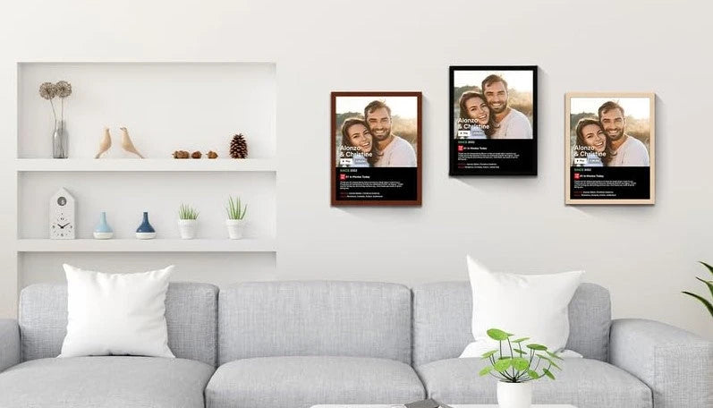 Posters